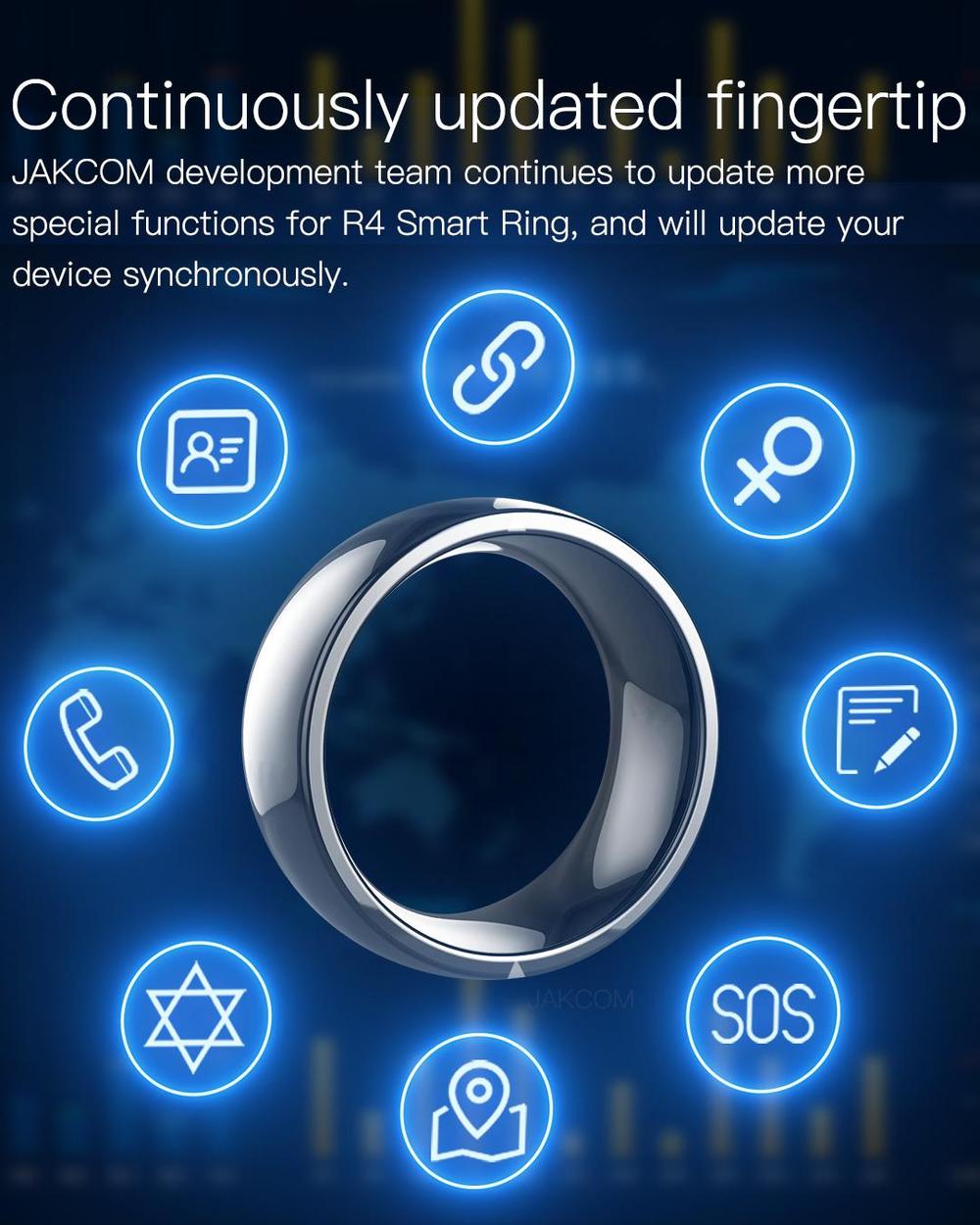 Jakcom R4 الذكية الدائري مقاوم - مراجعة Smart Ring Nfc Pay وسعره