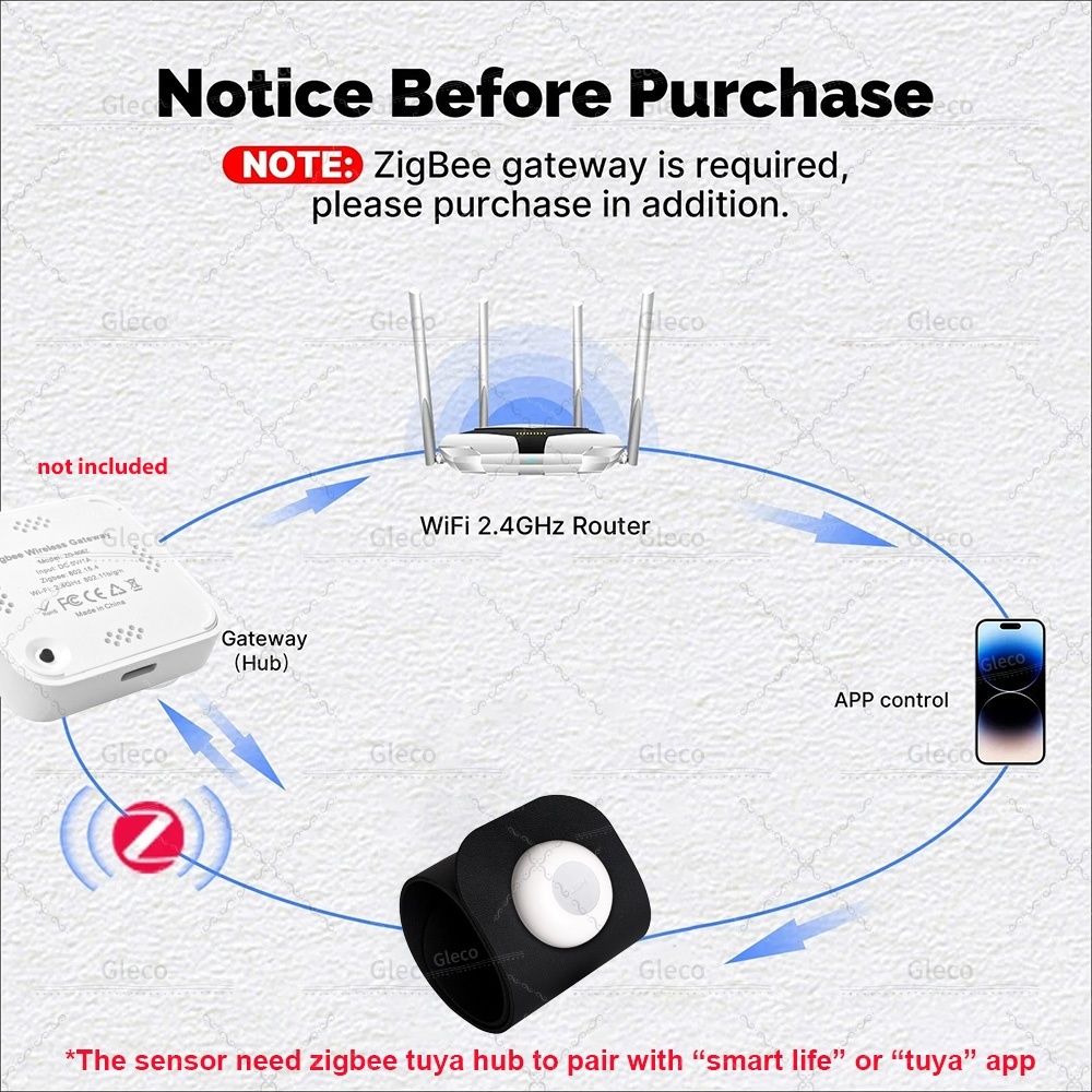 زيجبي استشعار الضغط كاشف كشف ا - مراجعة Smart Insole Pressure وسعره