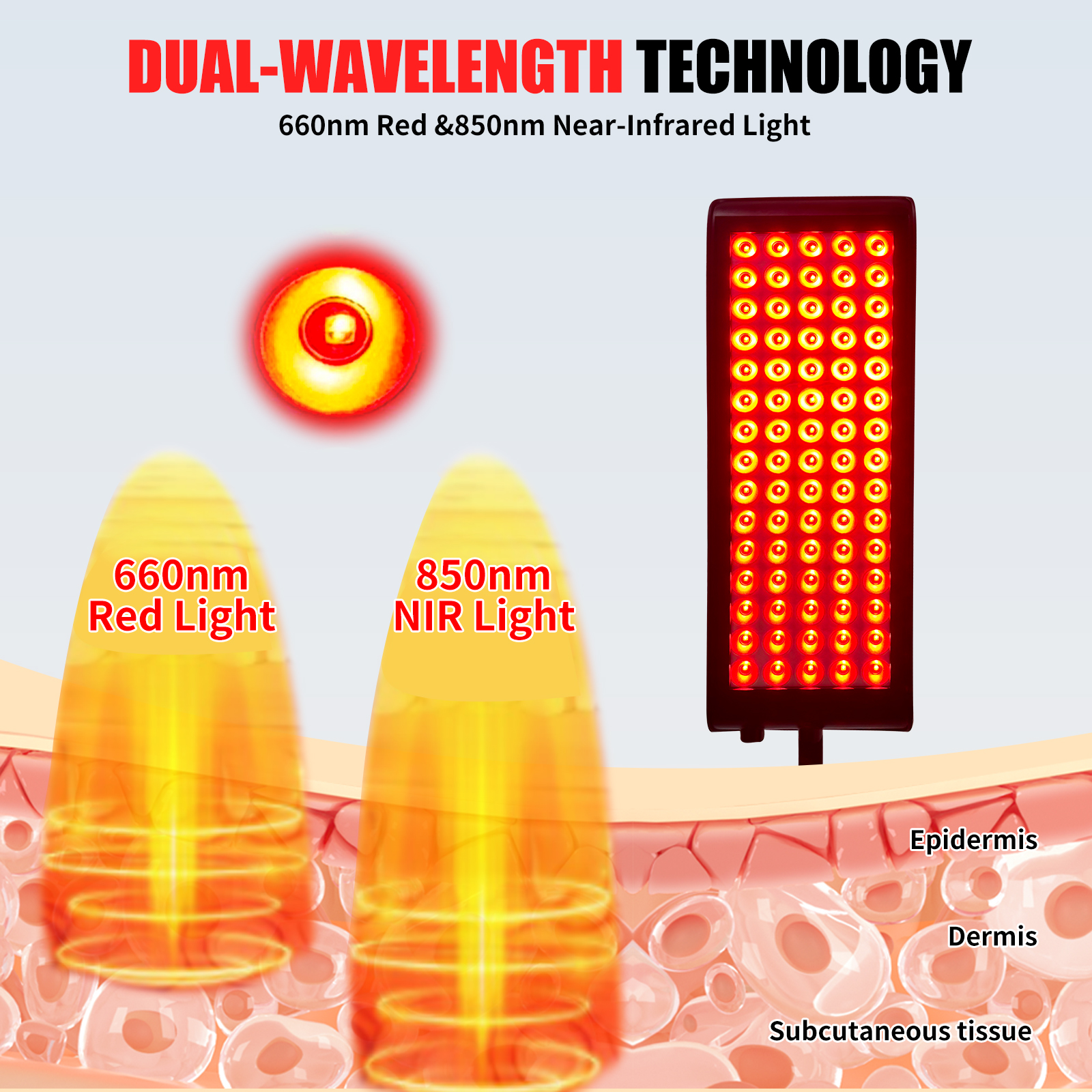 الأحمر العلاج بالضوء مصباح لوح - مراجعة Galvanic Skin Sensor وسعره