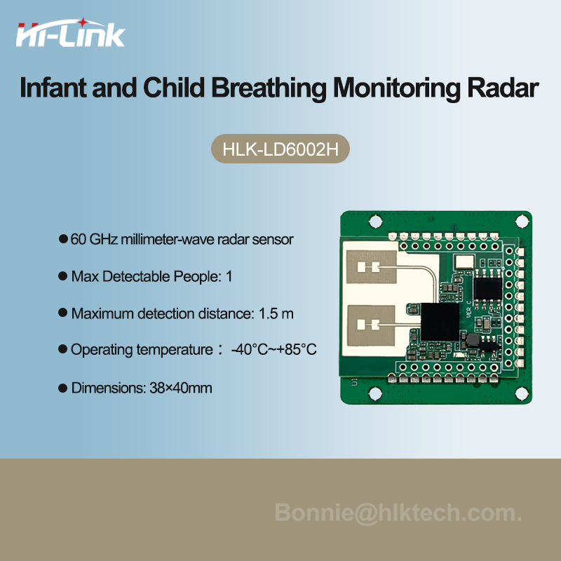 وحدة رادار ذكية لمراقبة الأطفا - مراجعة Breath Rate Monitor وسعره