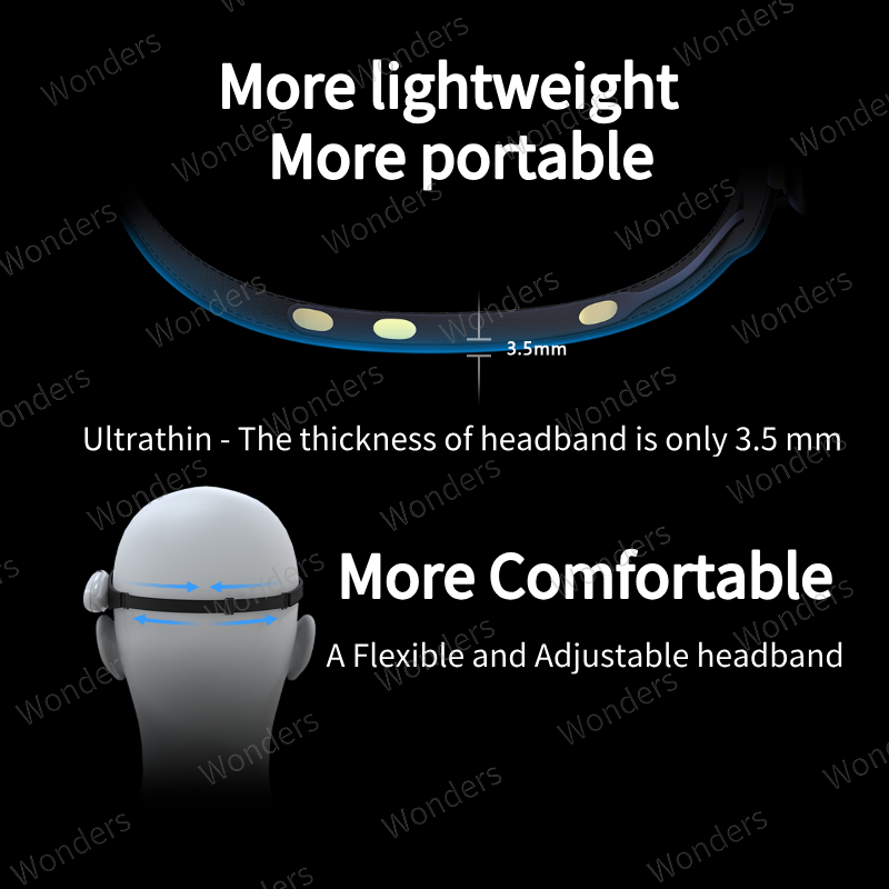 لعبة العنكبوت ذات التحكم عن بع - مراجعة Meditation Headband Eeg وسعره