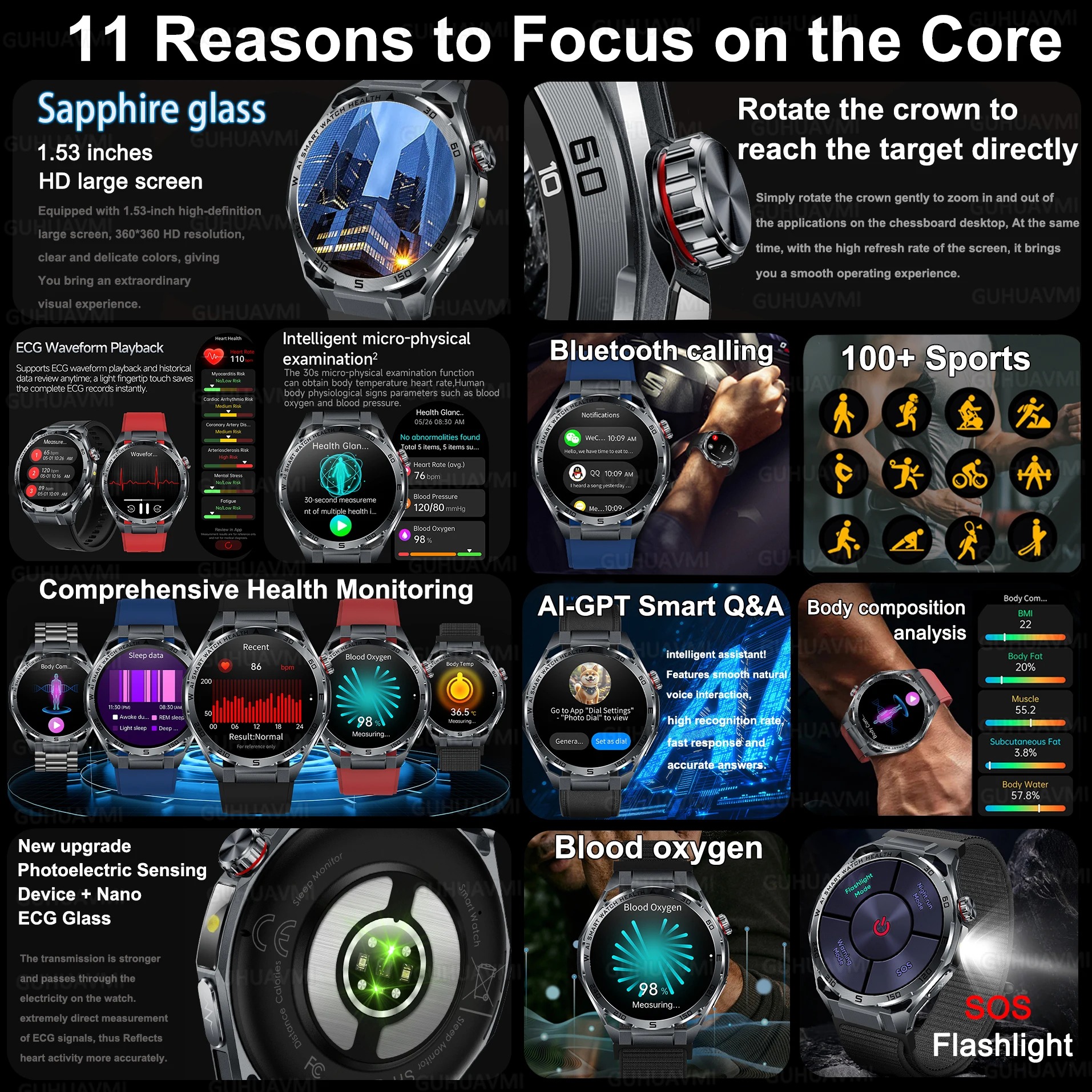 ساعة ذكية جديدة لقياس ضغط الدم - مراجعة Fatigue Band Monitor وسعره