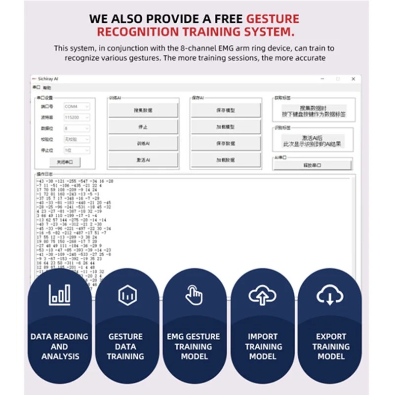 حلقة ذراع كهربائية للعضلات ذات - مراجعة Muscle Sensor Emg وسعره